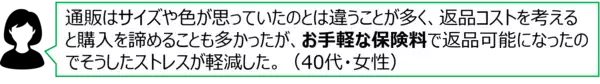 「自己都合返品の送料を補償する「返品送料保険」　販売開始からわずか1年未満で累計加入件数50万件を突破」の画像
