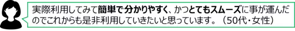 「自己都合返品の送料を補償する「返品送料保険」　販売開始からわずか1年未満で累計加入件数50万件を突破」の画像