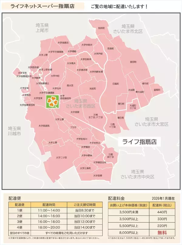 「おうちで楽々お買い物！5月13日から「指扇店」でライフネットスーパーを開始」の画像