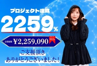 公開18分で目標達成・達成率2,259％、312名が応援　UVケアブランド「UVelia」がMakuakeで反響