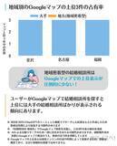 「婚活の情報格差に挑む｜婚活メディア『テイスペ！』が、Webで利用者に声が届きにくい“地域密着型”結婚相談所のインタビュー記事10件を突破」の画像3