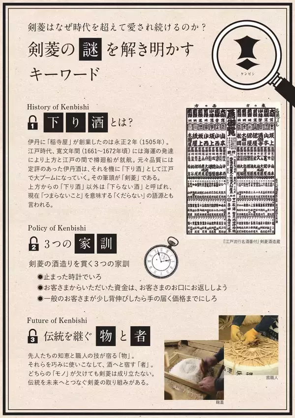 「ユネスコ無形文化遺産に登録された「伝統的酒造り」の神秘を探りながら、銘酒を味わう第二回「KABUKIZA酒亭 〜歌舞伎座で日本酒を愉しむ」に日本を代表する名門・剣菱酒造の白樫政孝社長が登場！」の画像