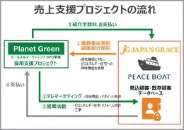 レペゼン地球のトラックメーカー チバニャンが エビバディゴッソ をリミックス 19年10月21日 エキサイトニュース 3 3