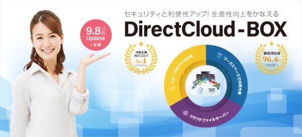 ダイレクトクラウド Directcloud Boxを9 8アップデート テレワークにおける安全なクラウドストレージ活用を支援 年9月9日 エキサイトニュース