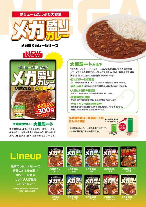 メガ盛りカレー シリーズに新商品が登場 植物性タンパク質が豊富な畑のお肉を使用した 大豆ミート カレーを21年2月22日に発売 21年1月25日 エキサイトニュース