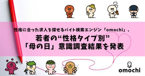 性格に合った求人を探せるバイト検索エンジン Omochi 若者の 性格タイプ別 母の日 意識調査結果を発表 21年4月30日 エキサイトニュース