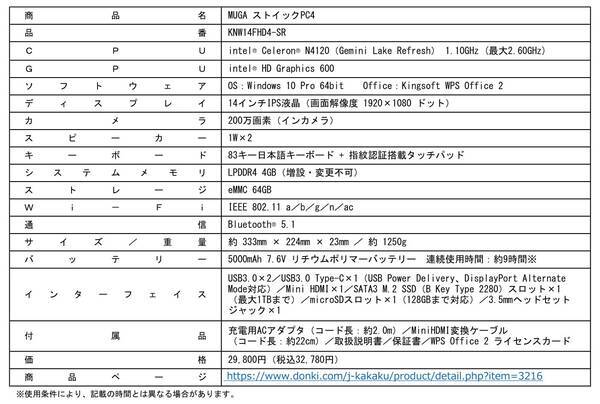 ビジネスシーンでの使用を視野に入れた驚安ノートpc Muga ムガ ストイックpc4 21年5月12日 エキサイトニュース