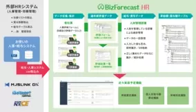 ドラえもん カチ 雑貨シリーズ の販売開始 21年6月4日 エキサイトニュース