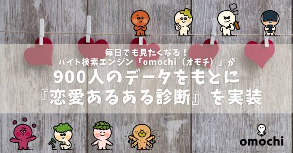 毎日でも見たくなる バイト検索エンジン Omochi オモチ が 全国の大学生900人のアンケートデータをもとに 恋愛あるある診断 を実装 21年10月14日 エキサイトニュース