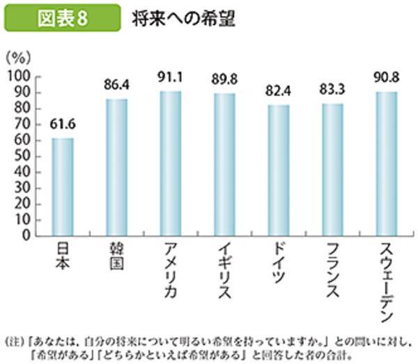 親が仕事から帰ってくると疲れたばかり言っているので仕事は楽しくないものだと思っている 中学生 男 家に帰って仕事の話をしたくなる大人が生まれる研修本を12月31日まで 無料で電子書籍配布中 21年12月23日 エキサイトニュース