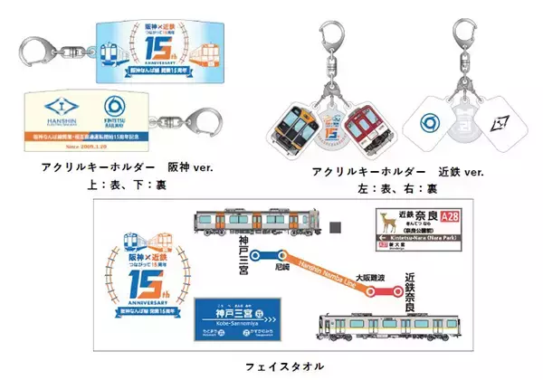 阪神なんば線開業及び阪神・近鉄つながって15周年“第2弾”―記念1day 