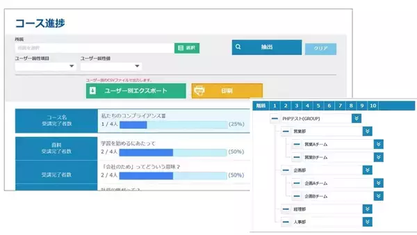 「「コンプラ.com」年間定額の社員教育サービスを提供開始。オンラインでコンプライアンス研修の効率化を実現」の画像