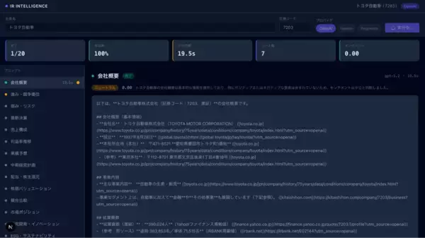 日本初、上場企業のIR発信をAI時代に最適化　生成AI企業認識分析「IR Intelligence」とIR改善支援の提供を開始