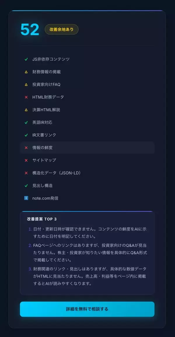 「日本初、上場企業のIR発信をAI時代に最適化　生成AI企業認識分析「IR Intelligence」とIR改善支援の提供を開始」の画像