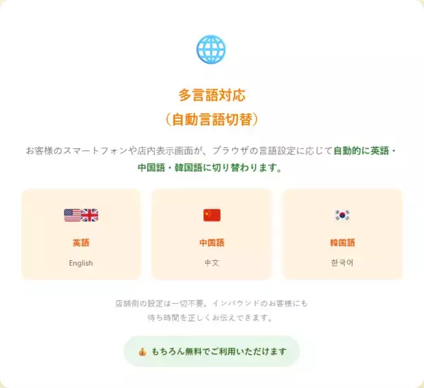 「待ち時間表示システム「-待革(まちかく)-」アクセシビリティ強化アップデートを実施」の画像