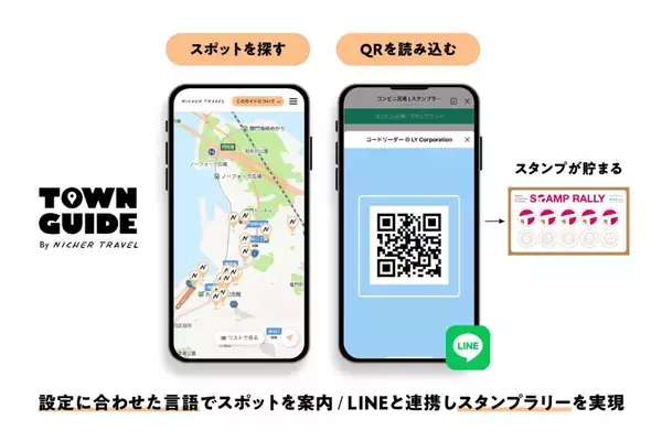 「スタンプラリー機能・インバウンド（アジア）向け多言語機能を拡充デジタル観光ガイド「TOWN GUIDE By NICHER TRAVEL」10月31日（金）北九州 門司港で開始」の画像