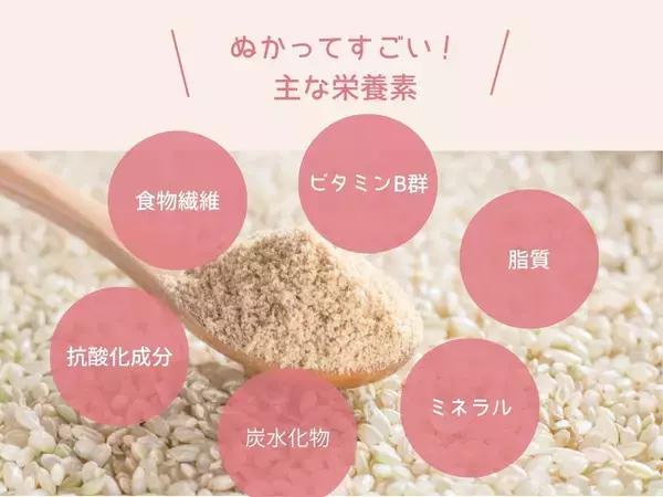 「ワンちゃんネコちゃんの健康をサポート —「農薬不使用発酵炒り米ぬかパウダー」新発売」の画像