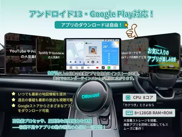 「接続するだけで車内がエンタメ空間に変身！“P3”の完全進化版「Ottocast P3 Pro」が日本初上陸」の画像