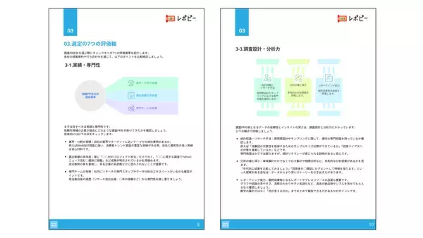 「調査PRの成功確率は8割が委託先次第！ 「調査PR会社の選び方完全ガイド」公開」の画像
