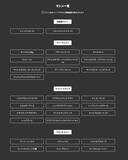 「【東大和市・南街】24時間フィットネスジム「ECOFIT24東大和店」オープン｜全国53店舗目」の画像3