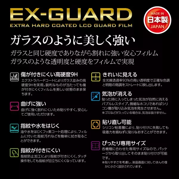 「Panasonic「LUMIX TZ99」専用液晶保護フィルムにガラスのように美しく強い「EX-GUARD」タイプを新発売！」の画像