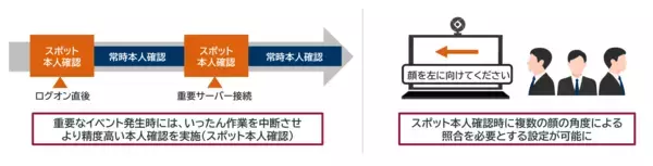 「エンカレッジ・テクノロジ、15年連続市場シェアNo.1のシステム証跡監査ツール「ESS REC 6」の最新バージョンV6.2を2026年4月より販売開始」の画像