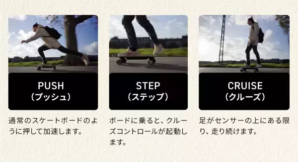 「目標達成率973%を記録した次世代電動スケートボード「Liquid Skateboard」が、2026年5月より自社ECサイトにて一般販売を開始！」の画像
