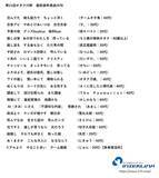 「推し活、課金、腐力、古古古参、最前管理、92歳の東映オタク、こんな大人・・・応募総数9,957句より最終選考を通過した20句決定！「第21回オタク川柳大賞」、投票受付開始」の画像1