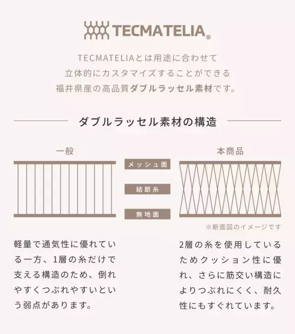 「日本製の快適設計抱っこひも「BABY CARRIER ON Pittoresk」全国のアカチャンホンポで5月29日(金)より販売開始」の画像
