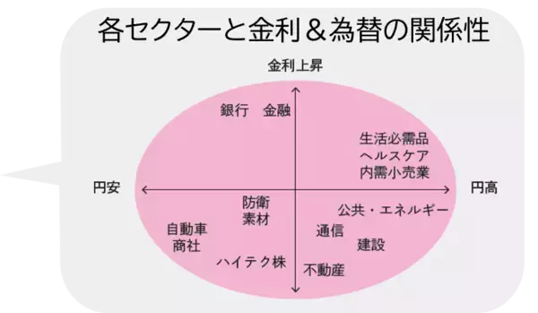 「【4億円FIRE投資家が実践する、市場トレンドで勝つ成長株投資法】『１年後に資産が倍増　メガ・グロース投資』2025年12月22日（月）刊行」の画像
