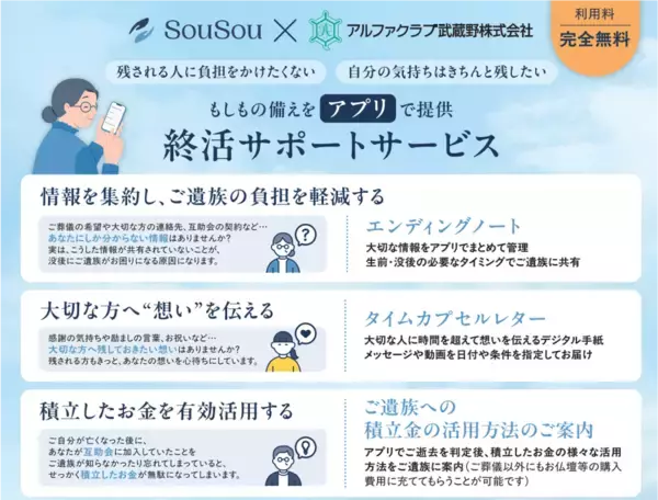 「終活アプリ「SouSou」、葬儀会社大手アルファクラブ武蔵野との「外部サービス連携」開始。 互助会会員様の終活情報をご遺族へ確実に伝える新サービス。」の画像