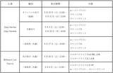 「ブラックミュージックの歴史を塗り替え続ける最重要グループ、THE ROOTS衝撃の来日公演チケットのオフィシャル先行が受付スタート」の画像4
