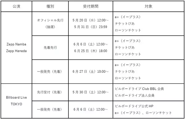 「ブラックミュージックの歴史を塗り替え続ける最重要グループ、THE ROOTS衝撃の来日公演チケットのオフィシャル先行が受付スタート」の画像