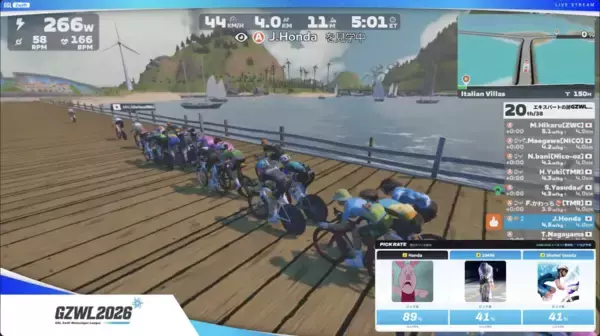 「3ヶ月・全3戦で269エントリー。バーチャルサイクリングリーグ『GZWL2026』シーズン1が閉幕、初代王者はHonda選手」の画像