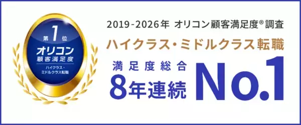 「オリコン顧客満足度®調査 ハイクラス・ミドルクラス転職」において8年連続 総合第1位を獲得！