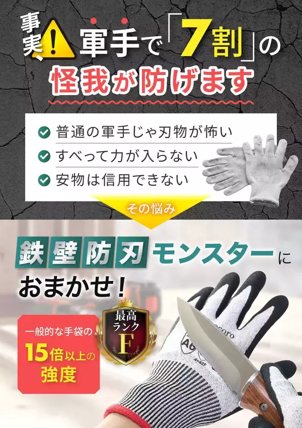 「【防災・DIYの新常識】普通の軍手の15倍の強度！世界最高ランク「F」の耐切創力で手を守る『鉄壁防刃モンスター』が登場」の画像