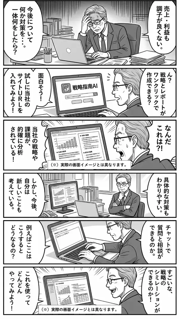 「リリース1ヶ月で累計300サイト受注突破！「戦略指南AI」が大手ECプラットフォームからフリーランスまで幅広く導入」の画像