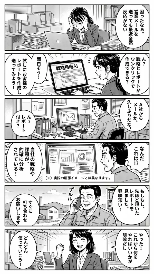 「リリース1ヶ月で累計300サイト受注突破！「戦略指南AI」が大手ECプラットフォームからフリーランスまで幅広く導入」の画像