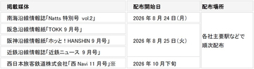 Natts × TOKK × ホッと！HANSHIN × 近鉄ニュース南海・阪急・阪神・近鉄の各沿線情報誌が9月号で“半世紀喫茶”を同時特集！