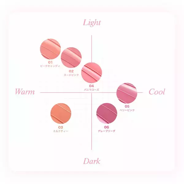 「SNSで話題沸騰！ミルフィーからアイドルオーラの新作コスメが登場！」の画像