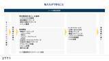「新規獲得や受注率向上など、営業活動をトータルサポート！制作会社様向け「売上増加ご支援パッケージ」を提供開始」の画像2