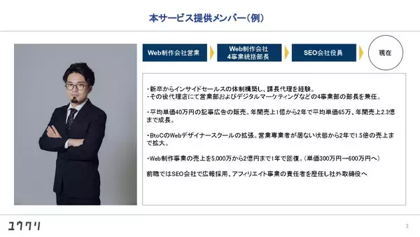 「新規獲得や受注率向上など、営業活動をトータルサポート！制作会社様向け「売上増加ご支援パッケージ」を提供開始」の画像