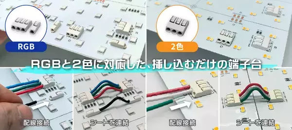 「超高輝度シート型照明・LEDシートライトにRGBと2色タイプ登場　コントローラー操作で点灯色の切り替え可能」の画像