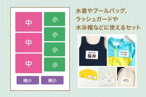 「子育て世代の負担を軽減。ぎゅ〜っと貼るだけ「水着用ゼッケンシール by布ハレちゃん」入園・入学準備シーズンに向け新発売！」の画像