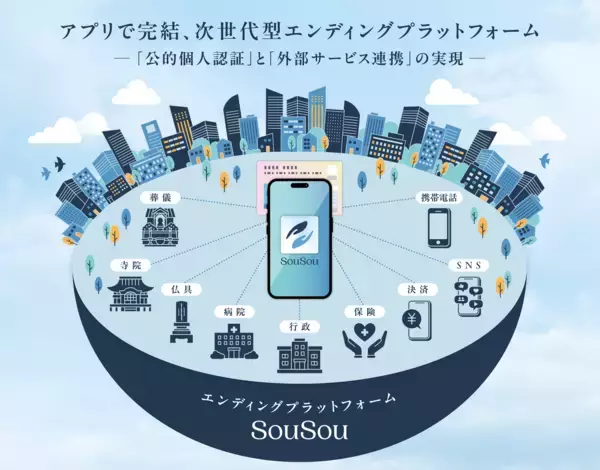 「多死社会を支える「エンディングDX」が評価。デジタル終活アプリの「そうそう」、「DXイノベーション大賞2025」ベンチャー部門 優秀賞を受賞。」の画像