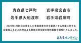 「「企ふるオンライン」で青森県東方沖を震源とする地震に対する緊急災害支援の寄附募集開始」の画像1