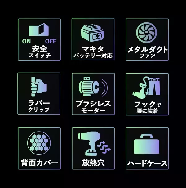 「「拭く」時代におさらば。「吹く」時代の最強ブロワー『嵐神NEO』の先行予約販売開始　応援購入サービスMakuakeにて12月26日(金)より」の画像
