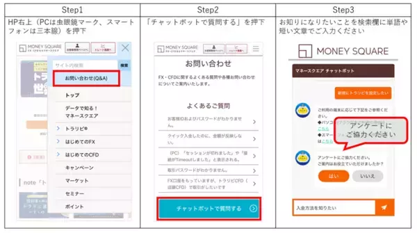 「【マネースクエア】AIを活用した新たなお問い合わせ窓口「マネースクエア チャットボット」 提供開始のお知らせ」の画像