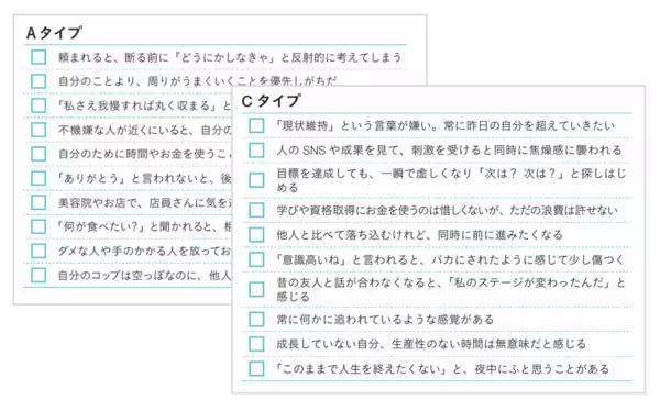 「【３つの感覚を整えると、本当の自信が育っていく】『自分を好きになる 7日間ワーク』2026年4月14日刊行」の画像