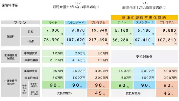 「2026年4月、改正法施行で「カスハラ対策」は企業の法的義務へ」の画像